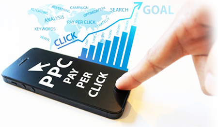 Pay Per Click (PPC Management)